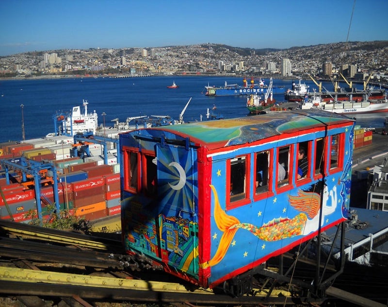 Visitar Valparaíso e Viña del Mar no mês de março Visitar Valparaíso e Viña del Mar no mês de março
