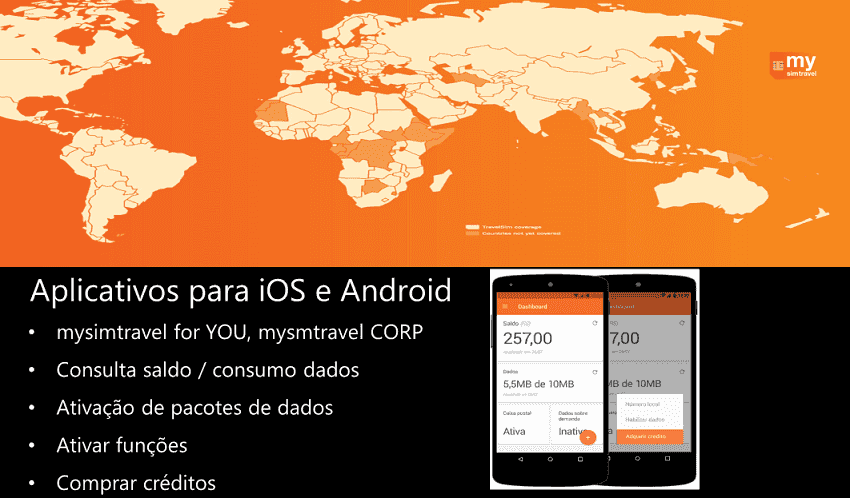 Aplicativo do Chip de celular para usar na América do Sul : Mysimtravel Aplicativo do Chip de celular para usar na América do Sul: Mysimtravel